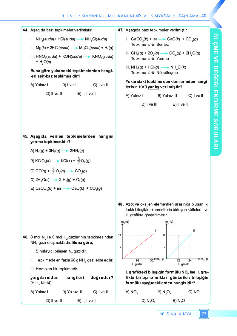 Kimya 10 Kimyanın Temel Kanunları ve Kimyasal Hesaplamalar