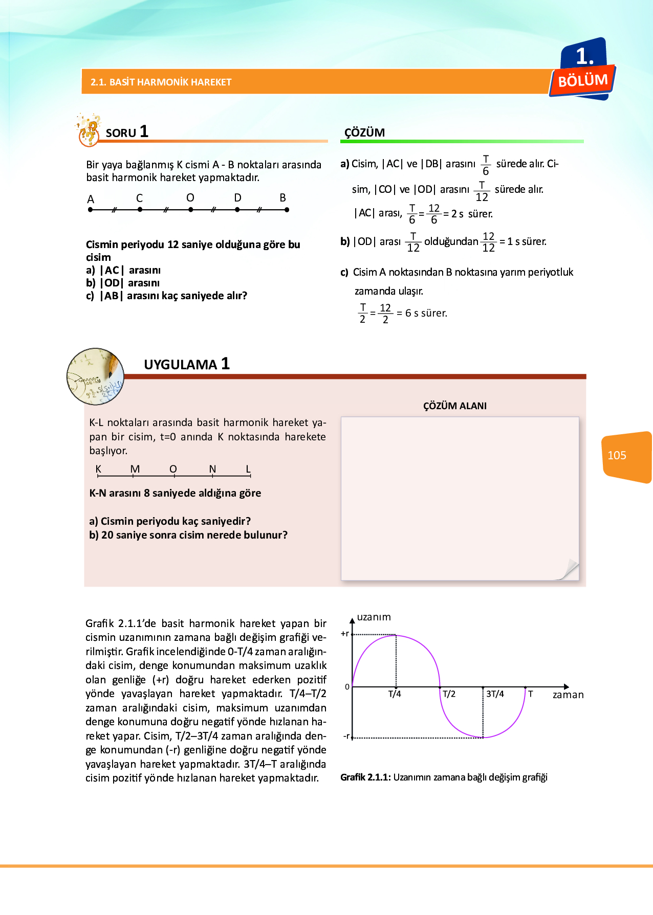 Fen Lisesi Fizik Basit Harmonik Hareket