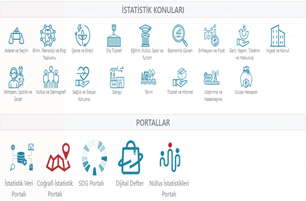 Be Eri Sistemler Nite B L M Statistiki B Lgeler Resim Maskeleme