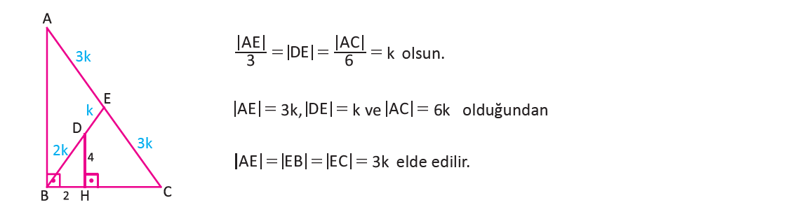 Genler Genlerde Benzerlik Rnek