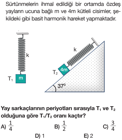 Basit Harmonik Hareket Yay sarkacı ve basit sarkacın periyodu ile