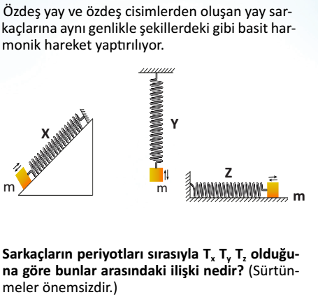 12 Sınıf Basit Harmonik Hareket