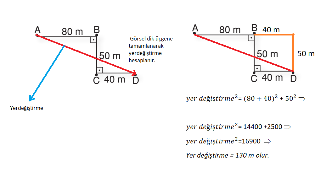 Hareket Ve Kuvvet Hareket