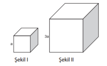 Madde ve Özellikleri | 9. Sınıf Fizik Testleri - ForumSahane.com