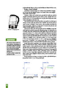 Page 18 Fen Lisesi Kimya 10 2 Unite