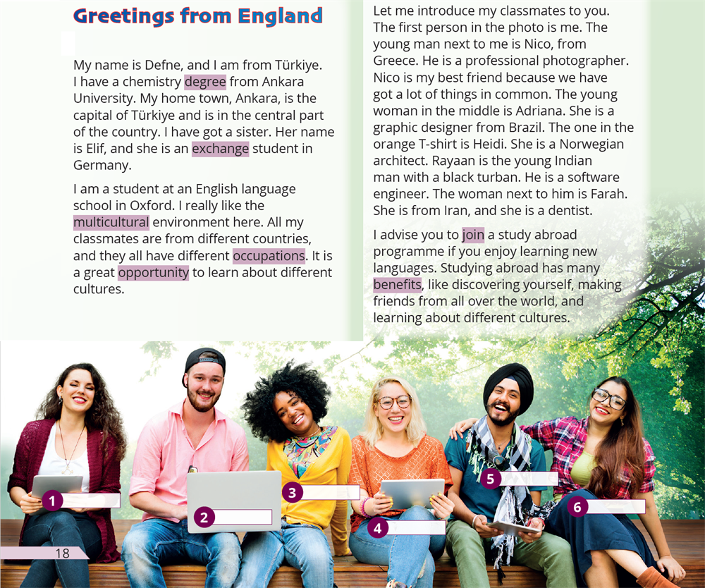 Scan The Text And Write The People s Names On The Photo Below scan-the-text-and-write-the-people-s-names-on-the-photo-below