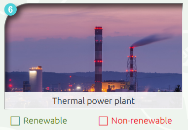 Alternative Energy - Unit 8 / 90