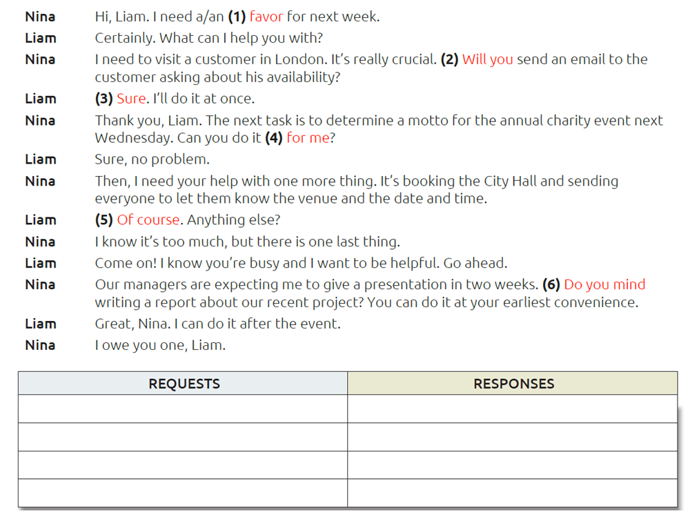 Request Rationale Dialog Camera Find the requests and responses in the dialog and complete the chart.