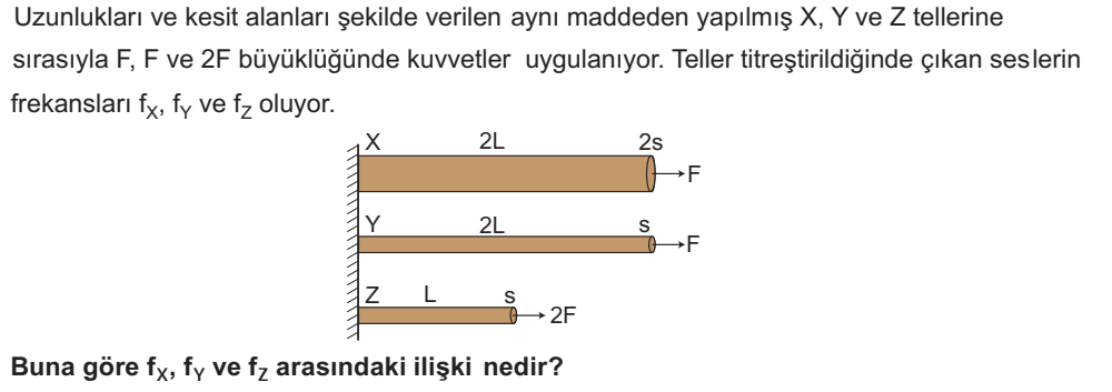 10. Sınıf - Dalgalar