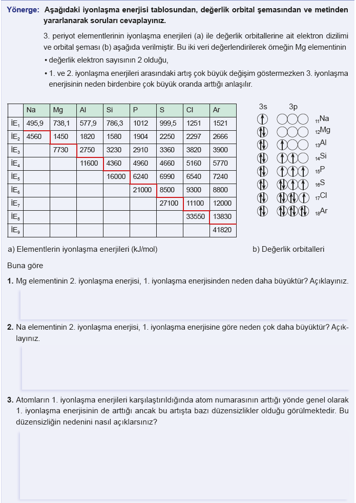 modern-atom-teorisi-modern-atom-teorisi