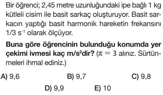 Basit Harmonik Hareket Yay Sarkac Ve Basit Sarkac N Periyodu Ile