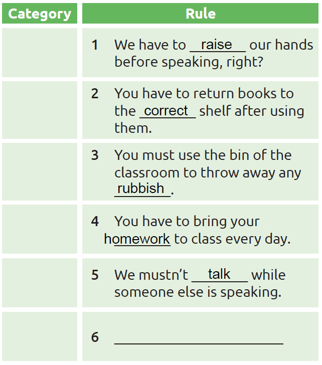 Look at the rules in 3a. In the first column, write the category for ...
