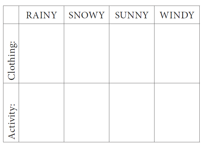 television-theme-10-writing-7a