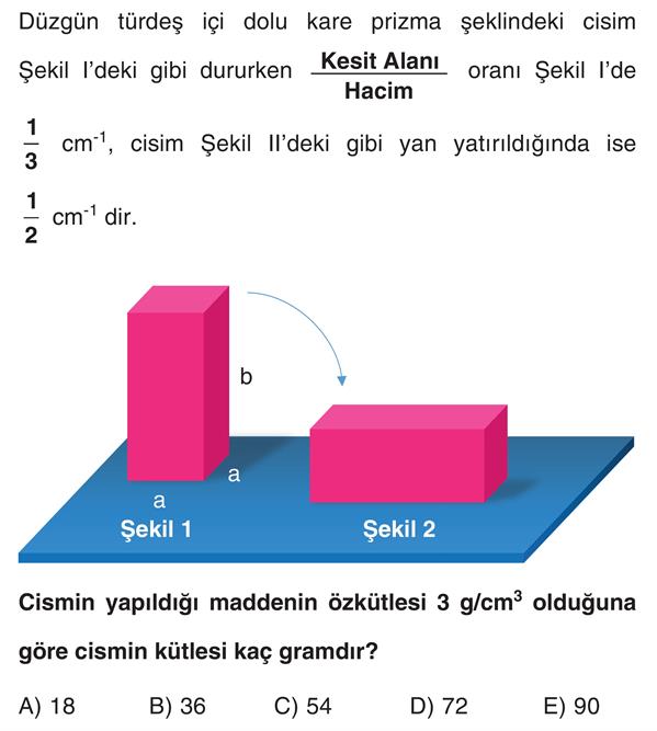 OGM Materyal