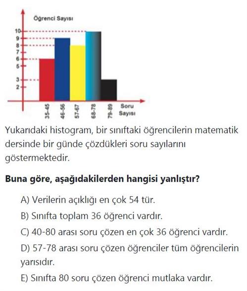 Matematik Soru Bankası | OGM Materyal