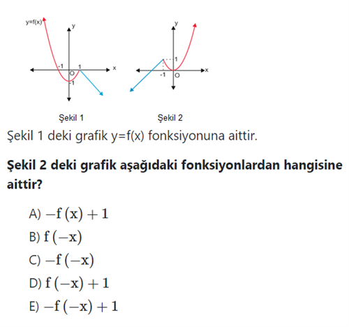 Matematik Soru Bankası | OGM Materyal