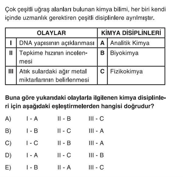 OGM Materyal