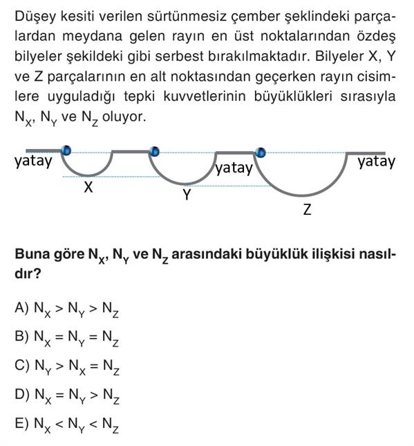 OGM Materyal