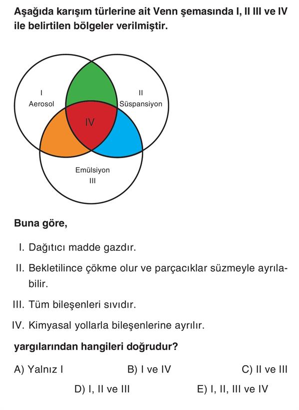 OGM Materyal